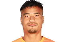 https://img.chejiqiche.com/img/football/player/b815621ea6ec32247c1d3488526b44ee.png